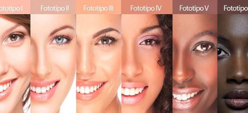 Escala de Fitzpatrick: qué es, tipos de piel y por qué es importante en estética