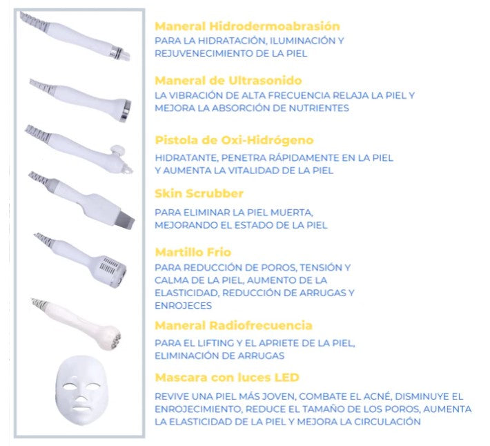 Hidrodermoabrasión 7 en 1 con Mascara LED
